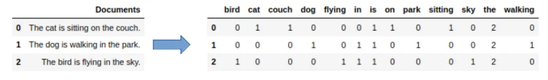 iqred